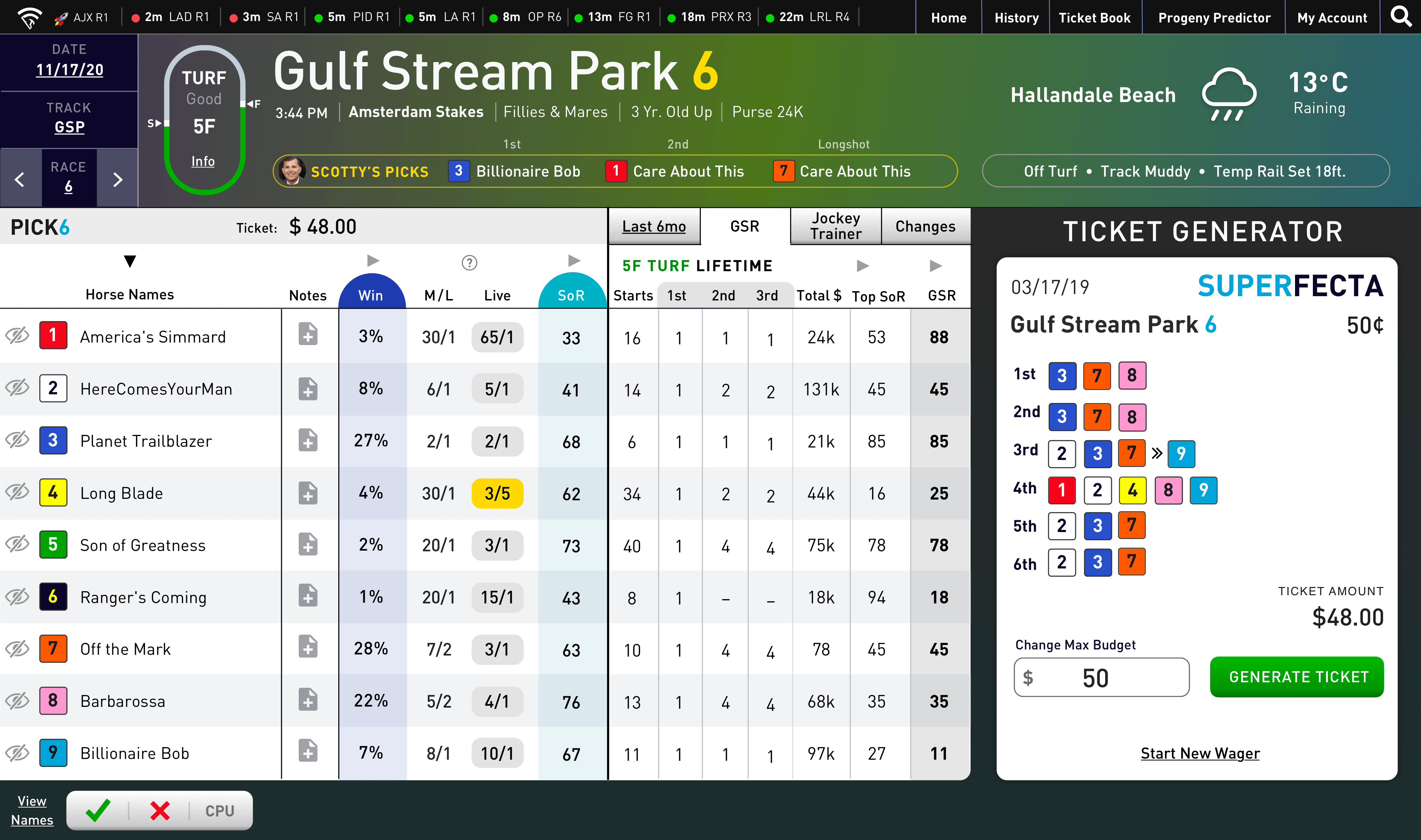 Equinedge Stats View